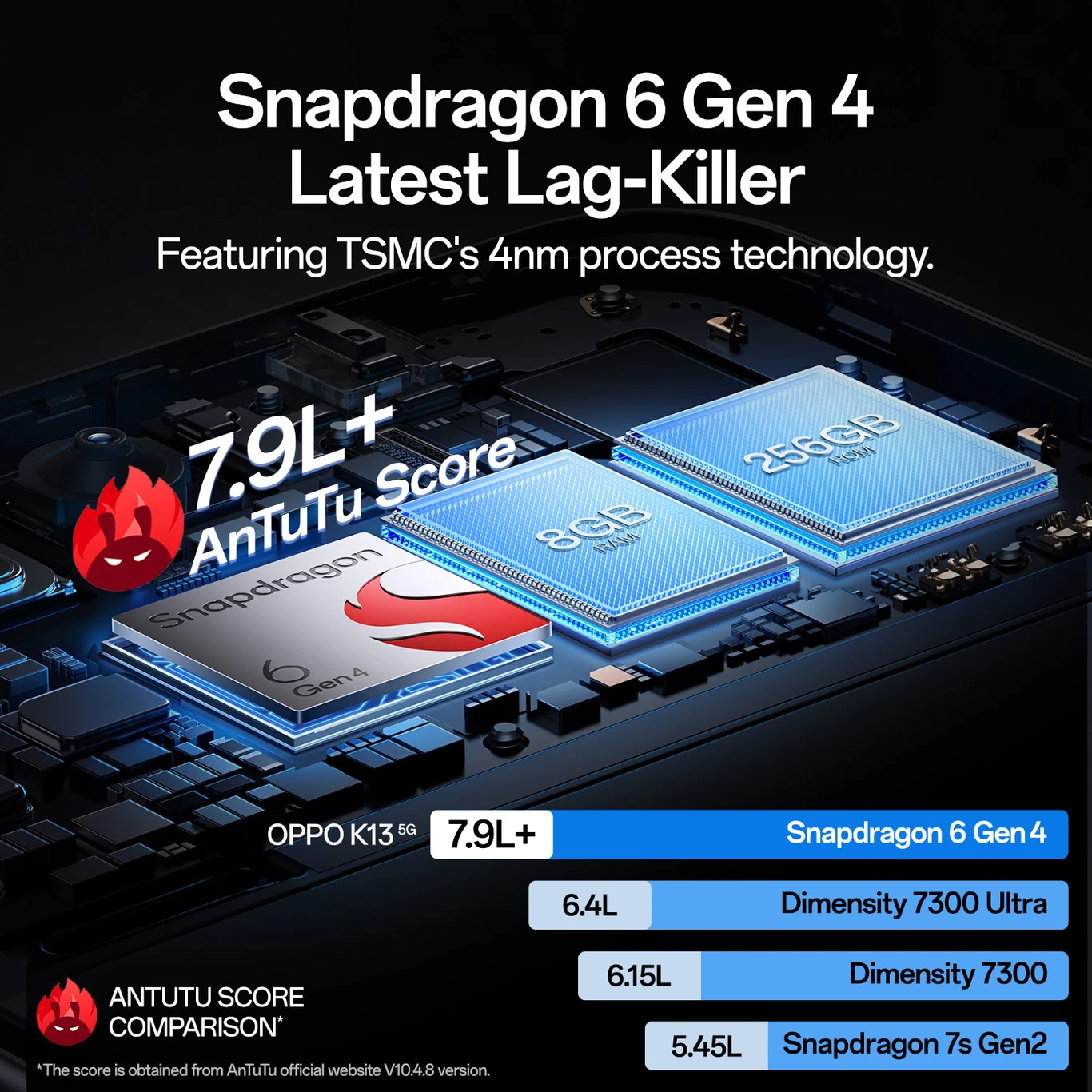 OPPO K13 5G_(128 GB) (8 GB RAM) - view 43